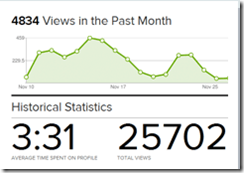 about_me_stats