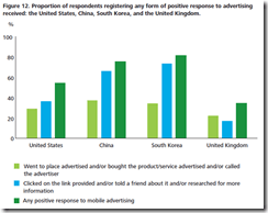 deloitte-fig12