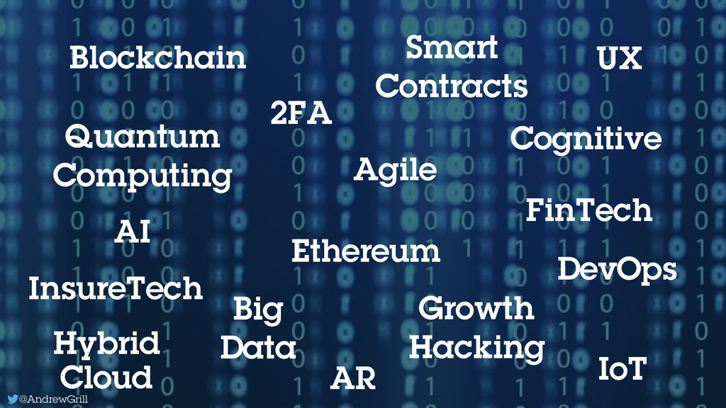 Staying relevant in a digital world Staying relevant in a digital world